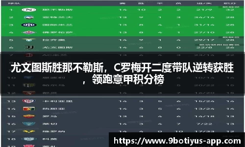 尤文图斯胜那不勒斯，C罗梅开二度带队逆转获胜，领跑意甲积分榜